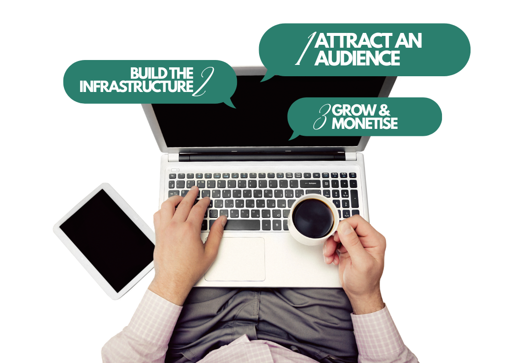 Email growth in three stages: attract an audience, build the infrastructure, then grow and monetise